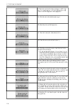 Preview for 118 page of Xylem LOWARA Aquavara IPC Quick Start Manual