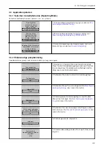 Preview for 119 page of Xylem LOWARA Aquavara IPC Quick Start Manual