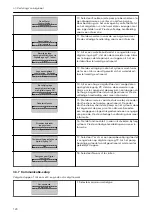 Preview for 124 page of Xylem LOWARA Aquavara IPC Quick Start Manual