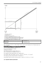 Preview for 127 page of Xylem LOWARA Aquavara IPC Quick Start Manual