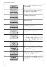 Preview for 154 page of Xylem LOWARA Aquavara IPC Quick Start Manual