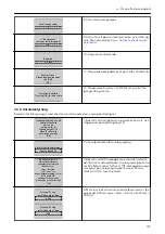 Preview for 157 page of Xylem LOWARA Aquavara IPC Quick Start Manual