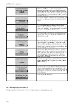 Preview for 178 page of Xylem LOWARA Aquavara IPC Quick Start Manual