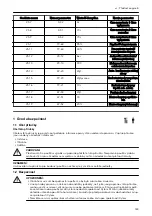 Preview for 183 page of Xylem LOWARA Aquavara IPC Quick Start Manual