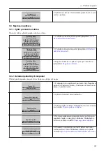 Preview for 191 page of Xylem LOWARA Aquavara IPC Quick Start Manual