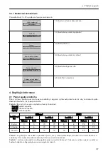 Preview for 197 page of Xylem LOWARA Aquavara IPC Quick Start Manual