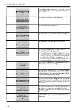 Preview for 208 page of Xylem LOWARA Aquavara IPC Quick Start Manual