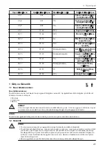 Preview for 219 page of Xylem LOWARA Aquavara IPC Quick Start Manual