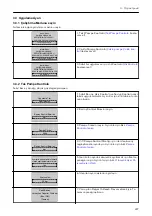 Preview for 227 page of Xylem LOWARA Aquavara IPC Quick Start Manual