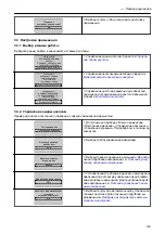 Preview for 245 page of Xylem LOWARA Aquavara IPC Quick Start Manual