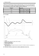 Preview for 252 page of Xylem LOWARA Aquavara IPC Quick Start Manual