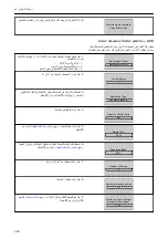 Preview for 264 page of Xylem LOWARA Aquavara IPC Quick Start Manual