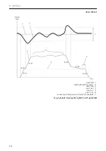 Preview for 270 page of Xylem LOWARA Aquavara IPC Quick Start Manual