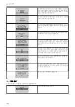 Preview for 286 page of Xylem LOWARA Aquavara IPC Quick Start Manual