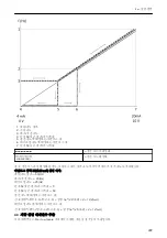 Preview for 289 page of Xylem LOWARA Aquavara IPC Quick Start Manual