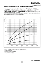 Preview for 21 page of Xylem Lowara Scuba SC205C Manual