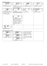 Preview for 71 page of Xylem PolluStat Installation And Operating Instructions Manual