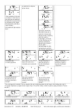 Preview for 99 page of Xylem Sensus PolluTherm F Installation And Operating Instructions Manual