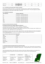 Preview for 129 page of Xylem Sensus PolluTherm F Installation And Operating Instructions Manual