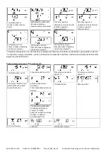 Preview for 156 page of Xylem Sensus PolluTherm F Installation And Operating Instructions Manual