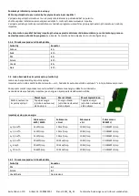 Preview for 166 page of Xylem Sensus PolluTherm F Installation And Operating Instructions Manual