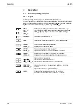 Preview for 12 page of Xylem SI Analytics Lab 865 Operating Manual