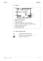 Preview for 13 page of Xylem SI Analytics Lab 865 Operating Manual