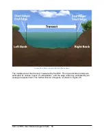 Preview for 55 page of Xylem Sontek River Surveyor RS5 User Manual