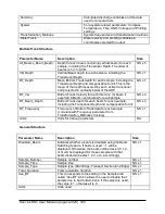 Preview for 145 page of Xylem Sontek River Surveyor RS5 User Manual