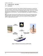 Preview for 24 page of Xylem SonTek River Surveyor S5 System Manual