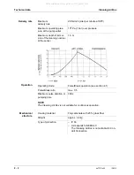 Preview for 28 page of Xylem wtw Cleaning Air Box -115 VAC Operating Manual