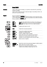 Preview for 4 page of Xylem WTW Cond 3310 Quick Start Manual