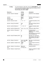 Preview for 33 page of Xylem wtw Multi 3410 Operating Manual