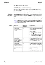 Preview for 104 page of Xylem WTW Multi 9430 Operating Manual