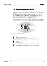 Preview for 7 page of Xylem WTW NitraVis 700 Series Operating Manual