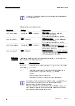 Preview for 28 page of Xylem WTW NitraVis 700 Series Operating Manual