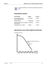 Preview for 11 page of Xylem wtw NO 800 DIN Operating Manual