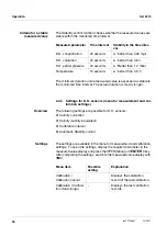 Preview for 30 page of Xylem WTW Oxi 3210 Operating Manual