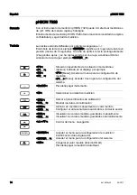 Preview for 14 page of Xylem wtw pH/ION 7320P Quick Start Manual