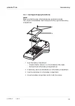 Preview for 15 page of Xylem WTW pHotoFlex Turb Operating Manual