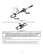 Preview for 68 page of Xylem YSI 2500 User Manual