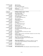 Preview for 80 page of Xylem YSI 2500 User Manual