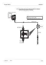 Preview for 61 page of Xylem YSI DIQ/S 182-XT-4-PR Operation Manual