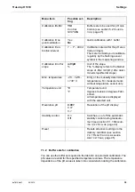 Preview for 39 page of Xylem YSI pH 1310P Operation Manual