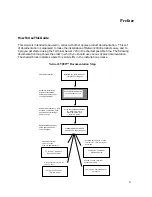 Preview for 3 page of Xyplex Terminal Server 720 Manual