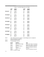 Preview for 30 page of Xyplex Terminal Server 720 Manual