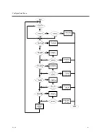 Preview for 60 page of Xyplex Terminal Server 720 Manual