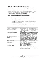 Preview for 24 page of XYZ Machine Tools ProtoTRAK SLX CNC Safety, Installation, Maintenance, Service & Parts List Manual