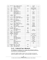 Preview for 71 page of XYZ Machine Tools ProtoTRAK SLX CNC Safety, Installation, Maintenance, Service & Parts List Manual