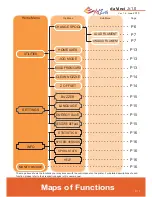 Preview for 12 page of XYZ Printing da Vinci Jr.1.0 User Manual